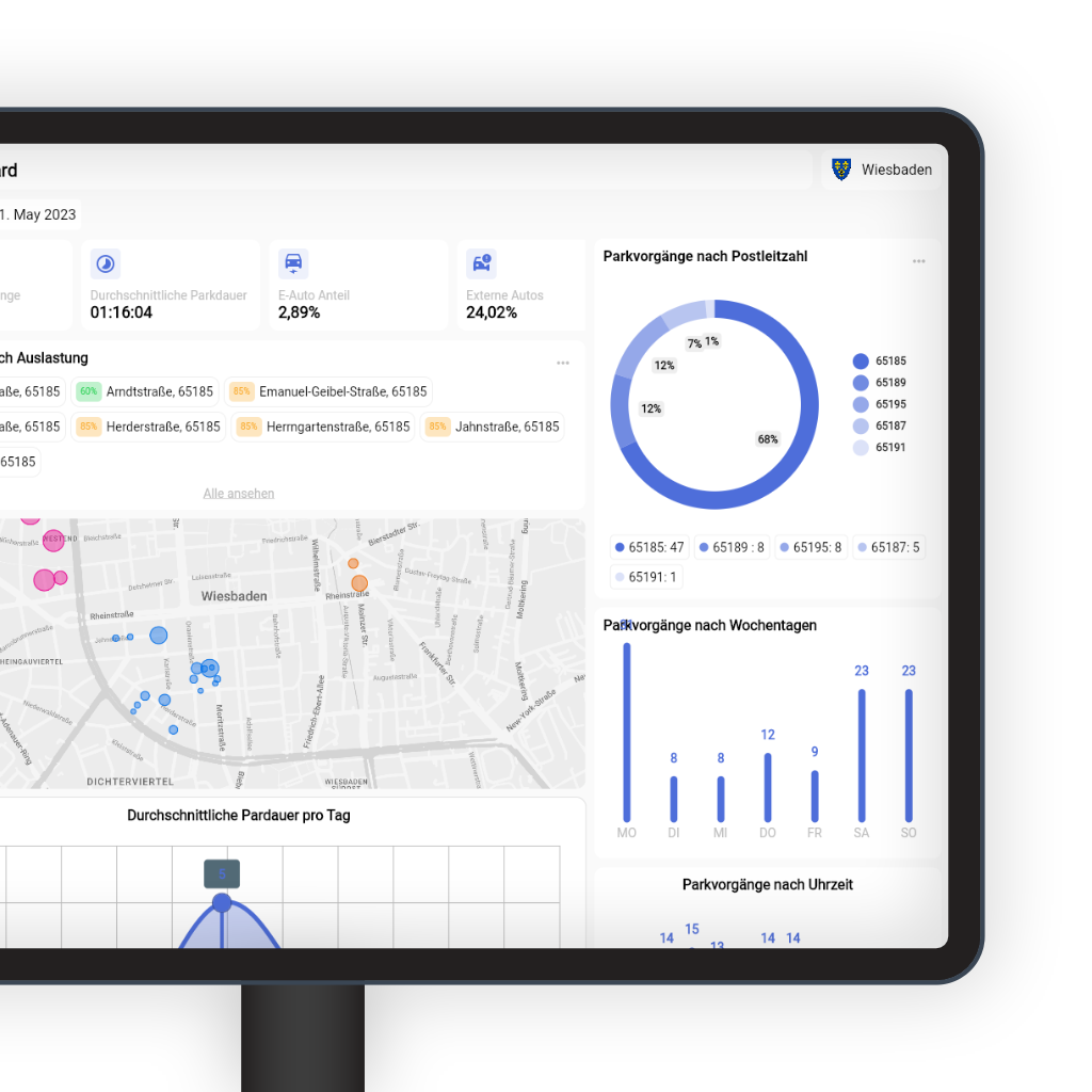 office feature image